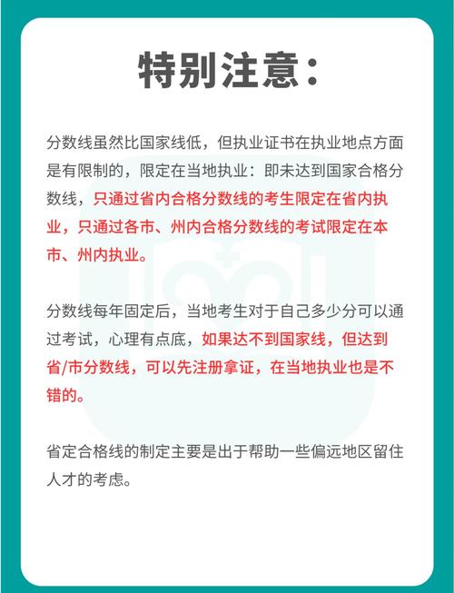15年执业医师考试分数线_执业医师成绩线_执业医师考试成绩线