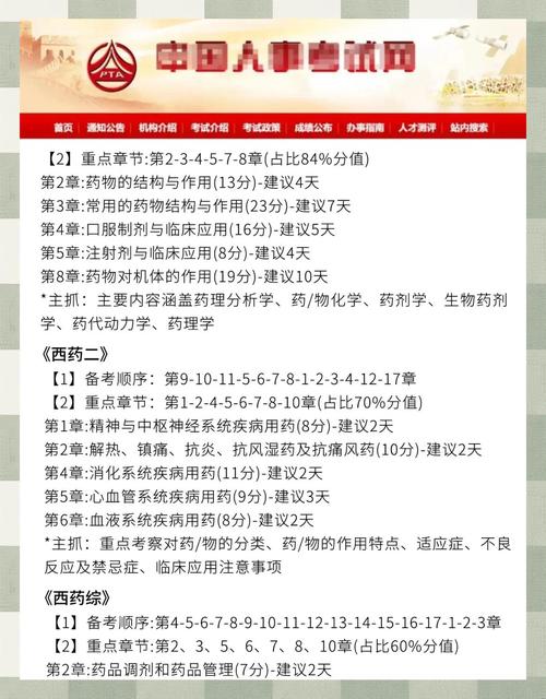 执业药师考试时间2022_2025执业药师考试时间安排_执业药师考试时间公布