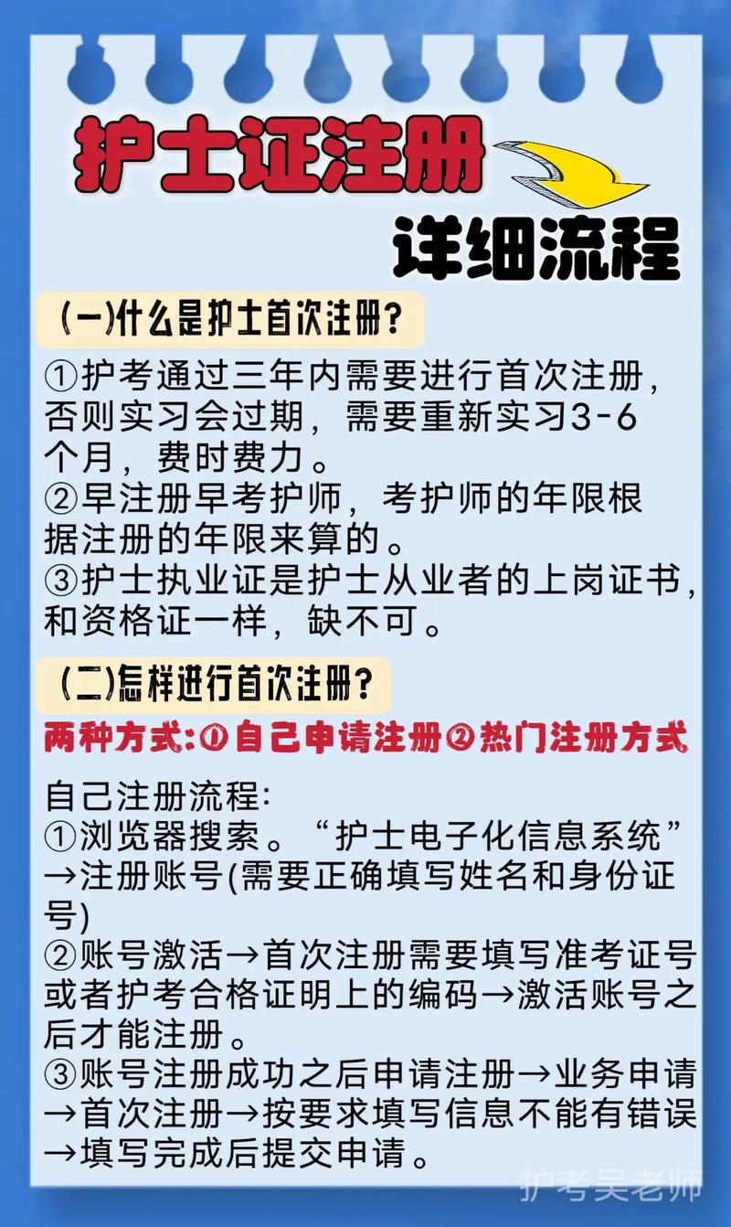 护士执业考试视频_护士资格视频_护士执照考试视频