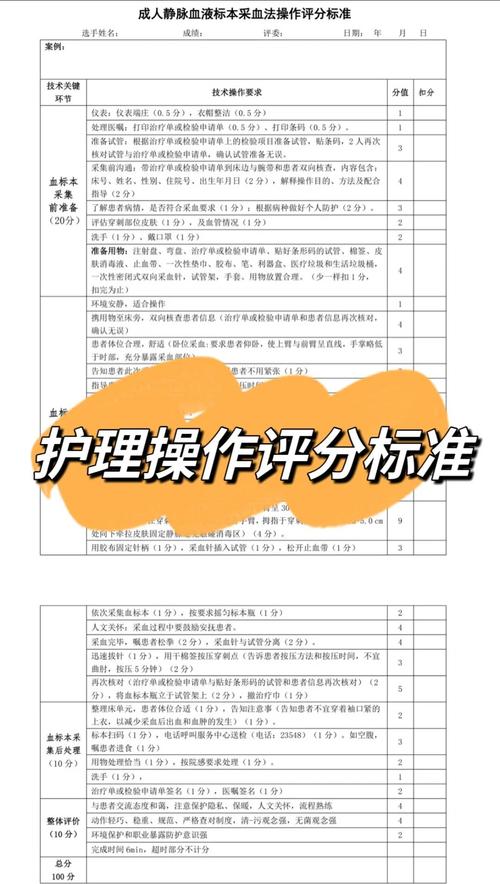 国际护士考试时间_国际护士资格考试_国际护士考试
