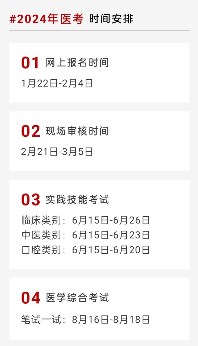 口腔执业医师考试报名时间16年_口腔执业医师报名时间2020_口腔执业医师考试什么时候报名
