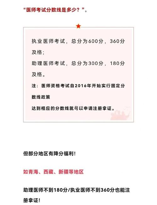 全国临床执业医师资格分数公布_临床执业医师及格线_临床执业医师考试分数线14