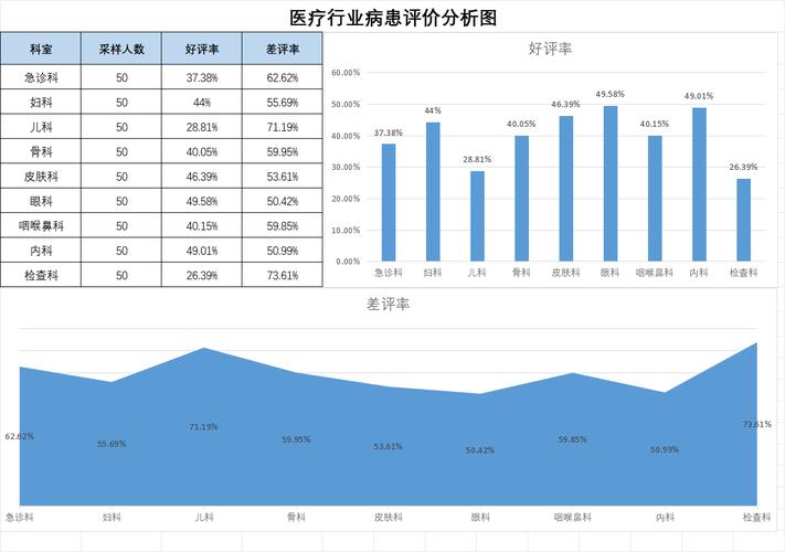 全国卫生人才评价_中国卫生人才评价考试是什么_中国卫生人才评价