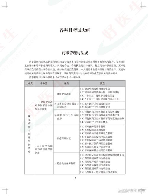 2025年国家执业药师考试报名时间_执业药师报考时间_执业药师考试报名什么时候截止