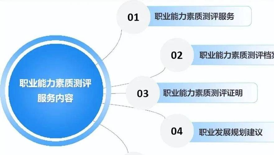 中国卫生人才评价网_中国卫生人才评价_全国卫生人才评价