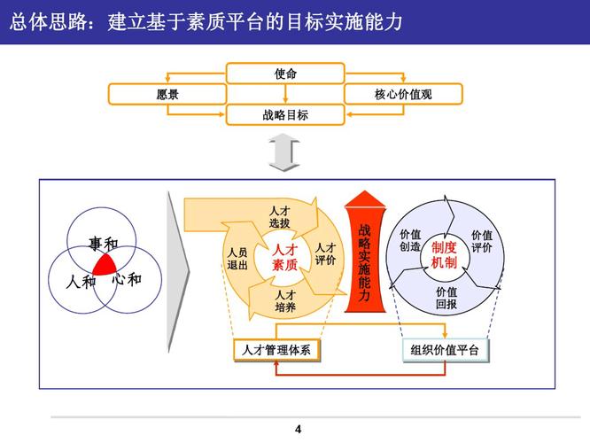 中国卫生人才评价成绩查询_中国卫生人才评价网_中国卫生人才评价