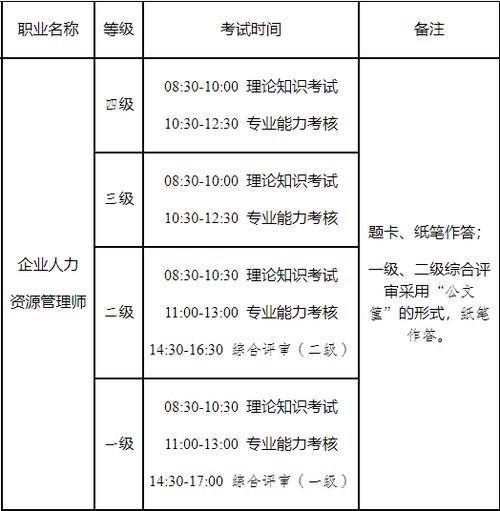 上岗证报名费大型设备怎么报销_上岗证报名费用_大型设备上岗证报名费