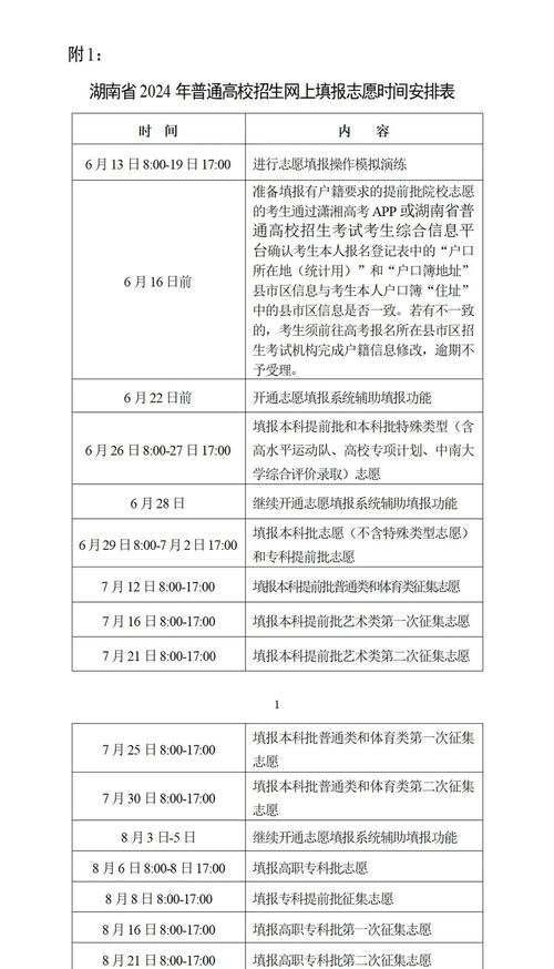 湖南住院医师规培基地_湖南住院医师规范化培训_湖南住院医师规培考试如何填志愿