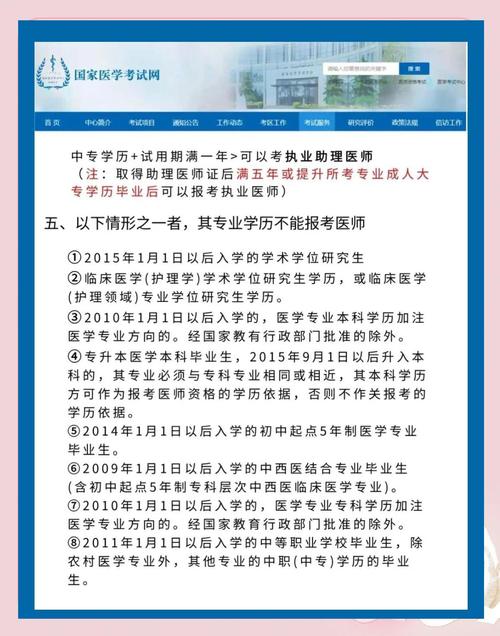医师外科主治报名考试时间安排_16外科主治医师考试报名时间_外科主治考试时间2021