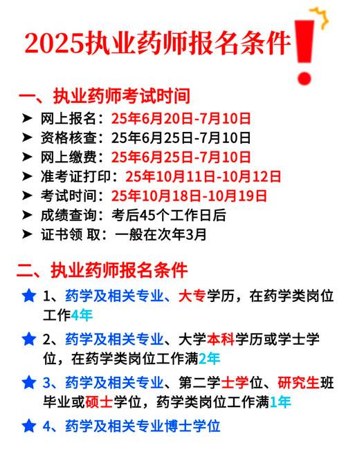 执业药师资格考试报名时间截止_2025年执业药师考试报名时间_执业药师报名时间2020