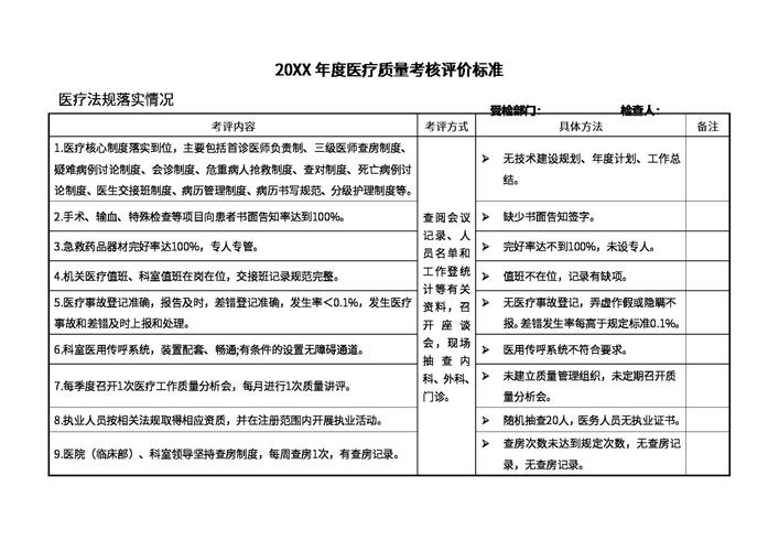 中国卫生人才评价网_中国卫生人才评价_中国卫生人才评价成绩查询