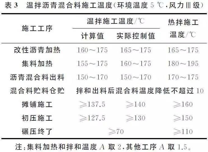大型设备上岗证报名表打印_大型设备上岗证报名网站_上岗证报名大型设备网站查询