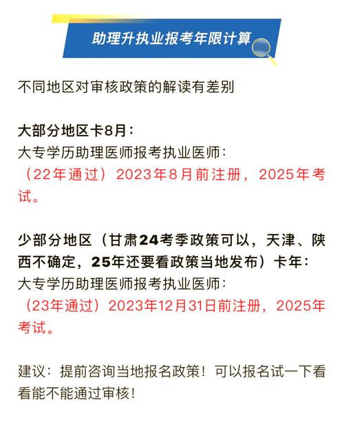 2021年医师报名入口_医师资格考试2025年报名入口_医师资格考试报名2021