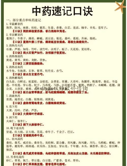 执业药师考试中药难吗_中药执业药师难度_中药执业难药师考试难度大吗
