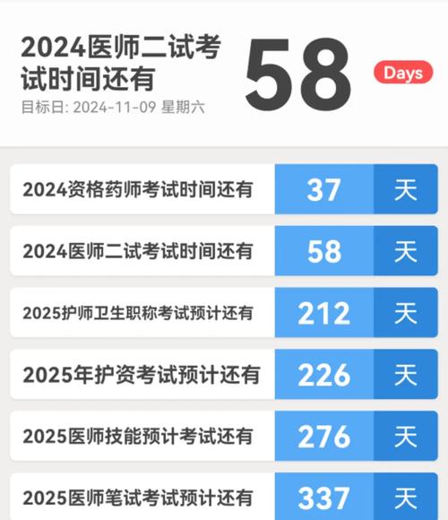 14中西医执业医师考试成绩查询_执业医师成绩查询显示结束_执业医师考试成绩报告