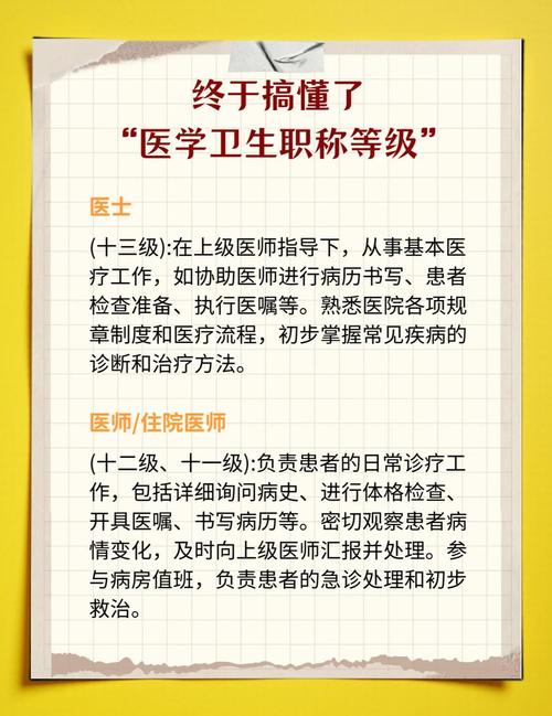 全国卫生人才评价_中国卫生人才评价_中国卫生人才评价考试是什么