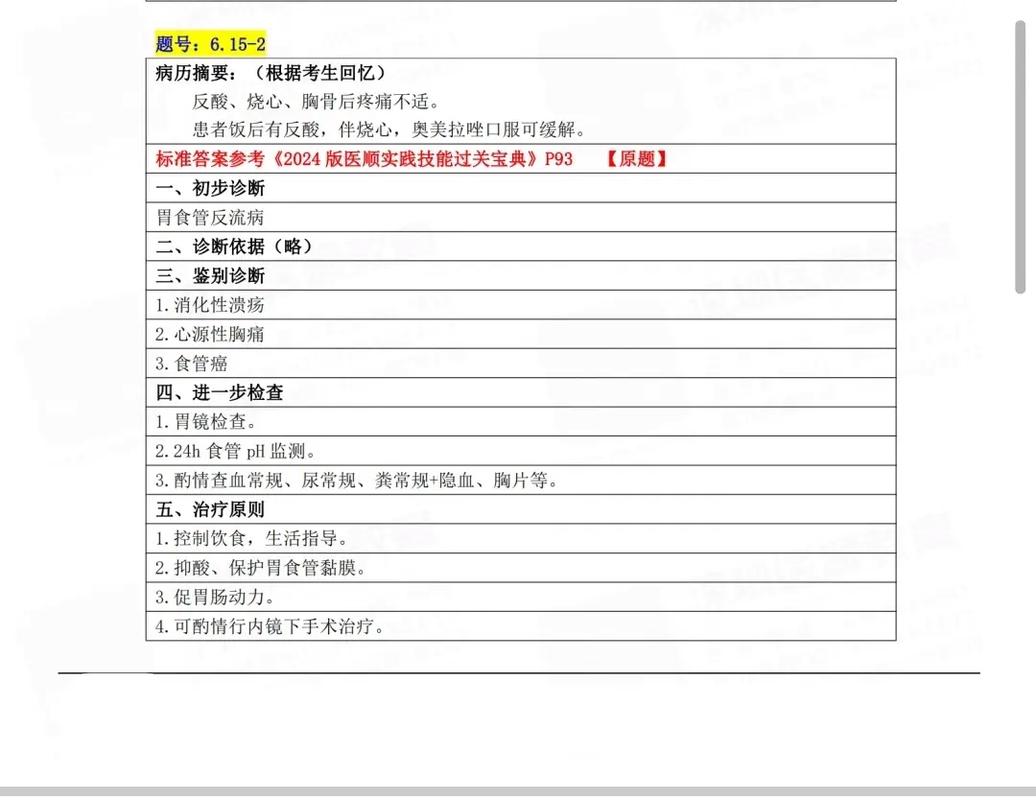住院医师规培技能考试_住院医师规培技能考试大纲_住院医师培规考试技能考试内容