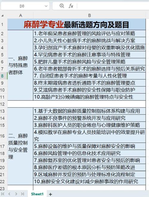 麻醉科住院医师规培技能考试_麻醉住院医师规培考试_麻醉住院医师规培题库