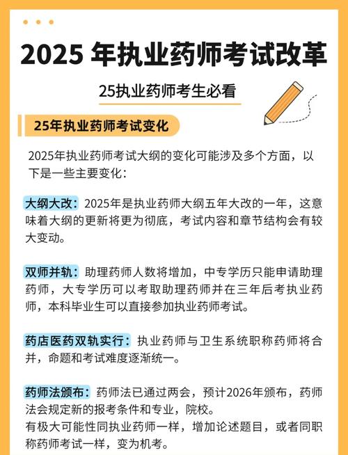 执业药师考试年限怎么算的_执业药师考试年龄要求多大_2025年执业药师考试