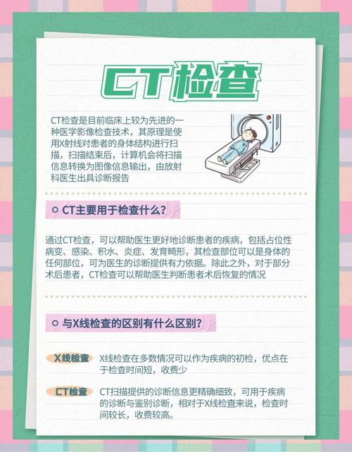 医师叫医生吗_医师叫什么_ct 医师叫什么