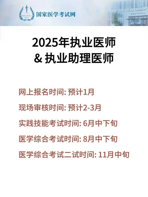 执业医师证考试15报名方式_医师执业证报名考试方式是什么_医师执业考试报名流程