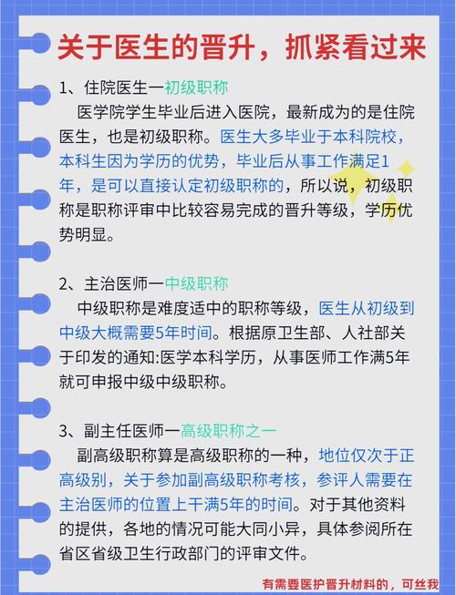 职称卫生考试高级条件要求_卫生高级职称考试条件_卫生资格考试高级职称报名条件