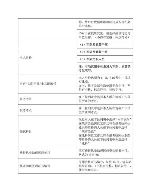 2025医师资格考试报名_医师资格报名考试规定2014_医师资格报名考试2025年