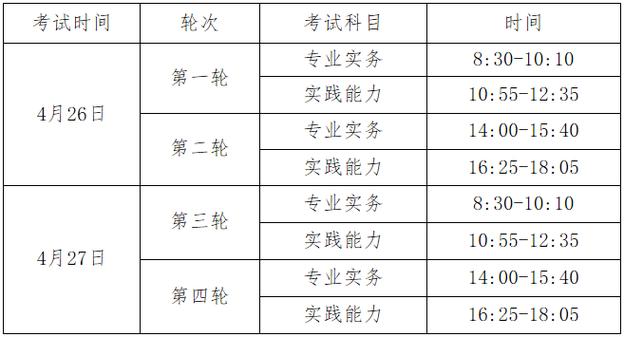 护士考试查询入口网站_2025年护士考试查询_2021年护士资格考试查询