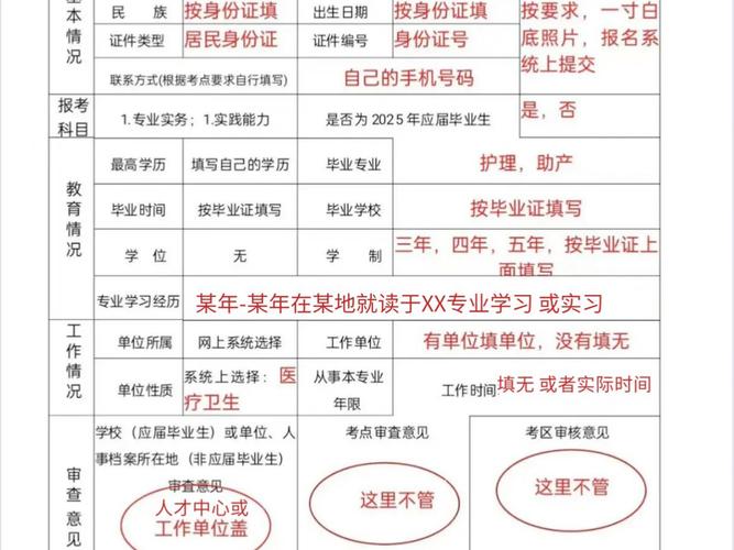 2025护士执业资格考试报名表_2021年护士资格证报名表_2025护士执业资格考试报名表