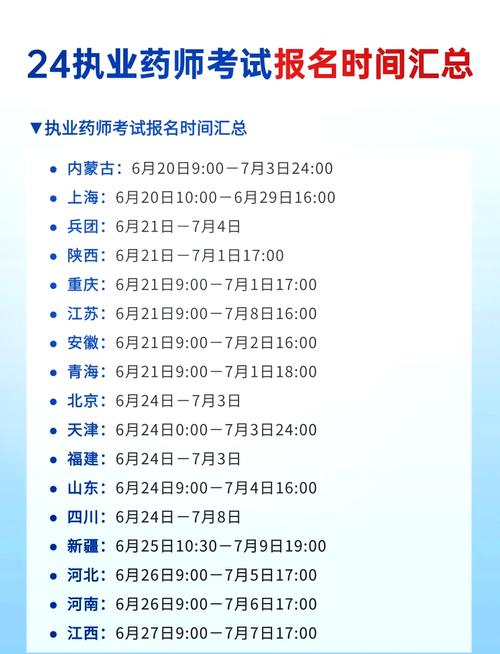 执业药师报名考试时间2025_执业药师考试报名时间_执业药师报名考试时间安排