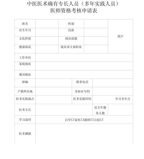 中医执业医师审核材料_中医执业医师证考试报名申请表_国家中医执业医师考试报名申请