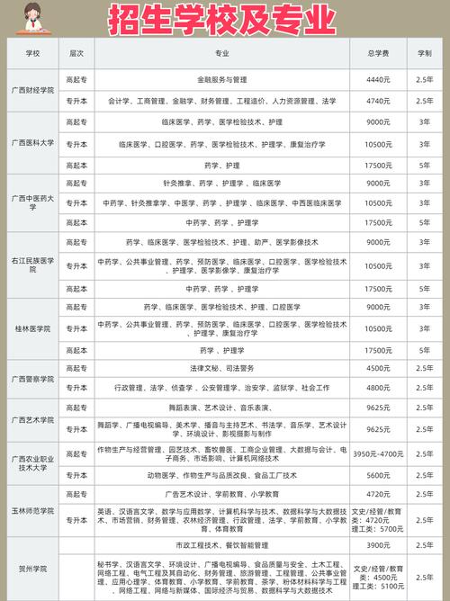 大型设备上岗证报名确认_2025大型设备上岗证报名_大型设备上岗证报名表