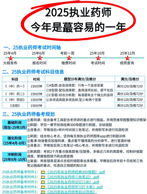 21年执业药师考试难度_2020年执业药师考试太难了_2025执业药师考试难吗