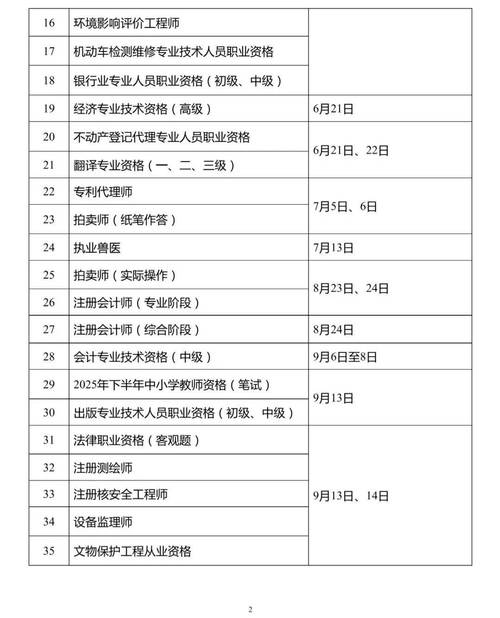 大型设备上岗证报名资格_2025大型设备上岗证报名时间_大型设备上岗证什么时候打印