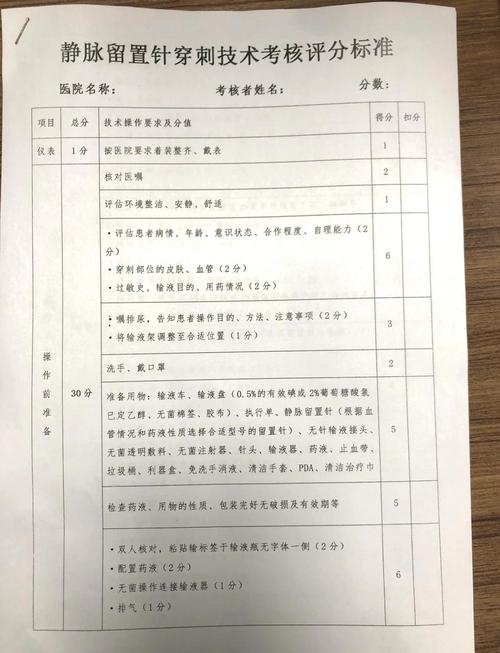 住院医师培规考试技能考试内容_住院医师规培技能考试大纲_住院医师规培技能考试