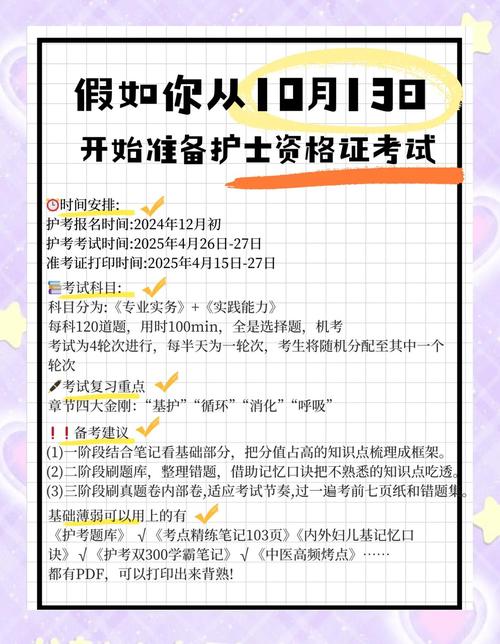 护士执业资格考试2024_护士执业资格考试2025时间_2025护士执业资格考试