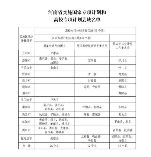 大型设备上岗证2025报名审核_大型上岗证审核资料_大型设备上岗证审核状态说明