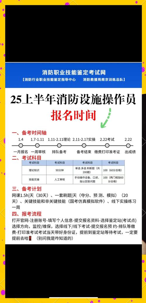 上岗证报名大型设备网址是什么_大型设备上岗证app_大型设备上岗证报名网址