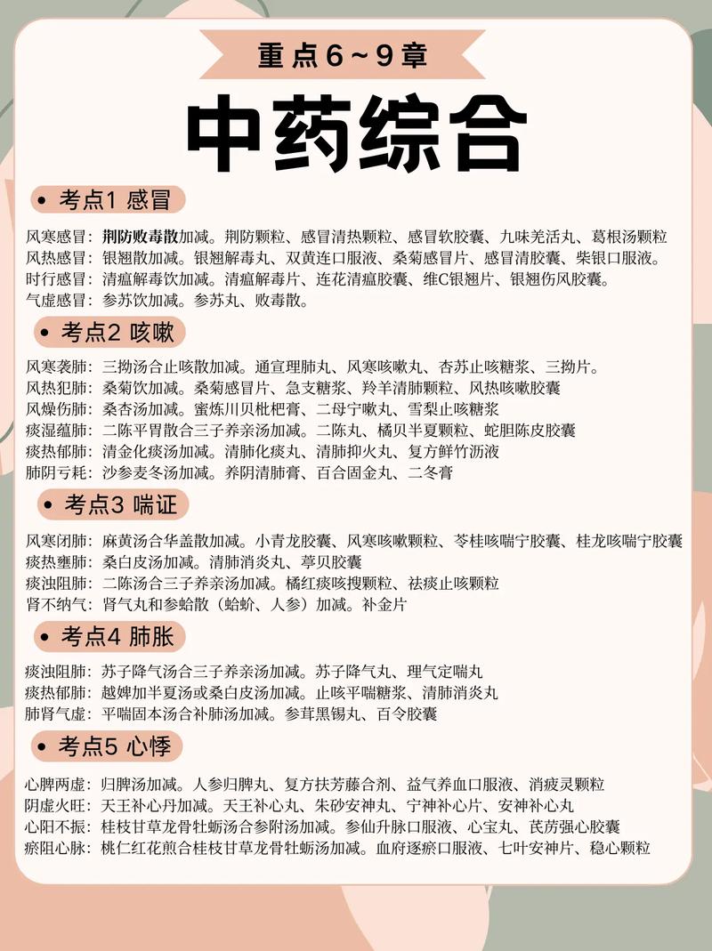 果冻闭着眼睛过执业中药师考试之中药学_果冻闭着眼睛过执业中药师考试之中药学_果冻闭着眼睛过执业中药师考试之中药学