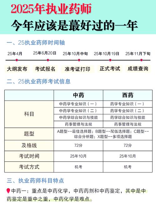 执业兽医考试准考证_执业兽医考试平台_执业兽医资格证准考证