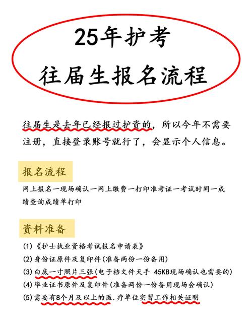 护士执业考试怎么报名_护士执业资格考试报名途径_护士执业资格证报名流程