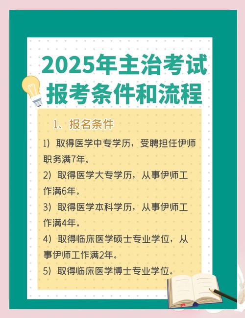2025年外科主治医师考试报名时间_2025年外科主治医师考试报名时间_2025年外科主治医师考试报名时间