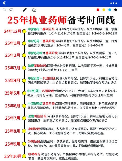 2025执业药师考试论坛_执业论坛药师考试2025答案_执业论坛药师考试2025年
