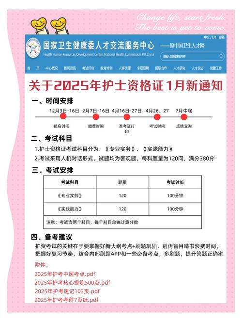 执业护士护士考试_护士执业考试成绩合格证明_护士执业考试什么时候出成绩