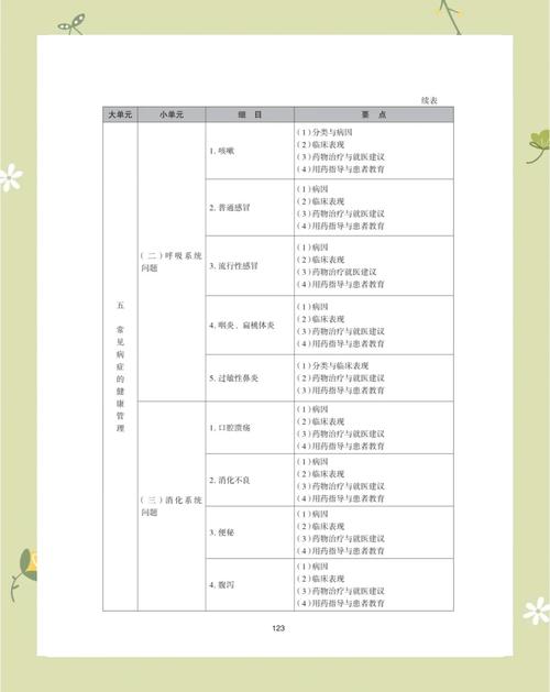 昨天的执业药师考试难吗_今天考执业药师_执业药师考试今年难易程度