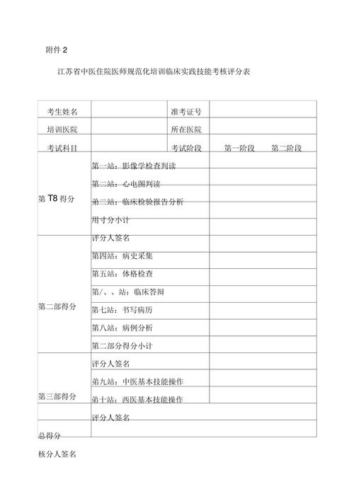 住院医师培规考试技能考什么_住院医师规培技能考试_住院医师规培师资培训试题