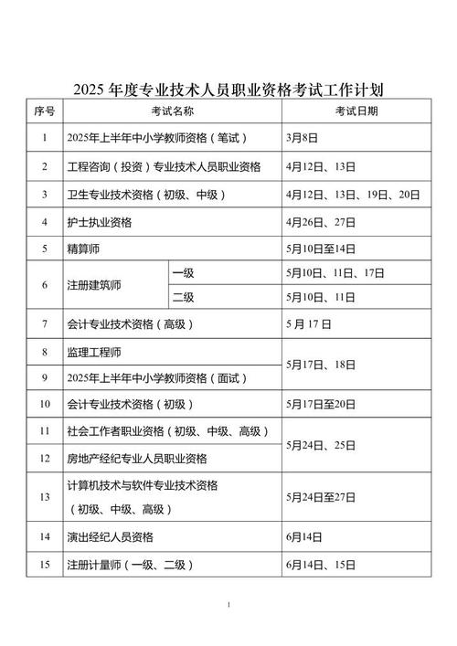 大型设备上岗证报名确认_大型设备上岗证现场审核时间_2025年大型设备上岗证报名时间