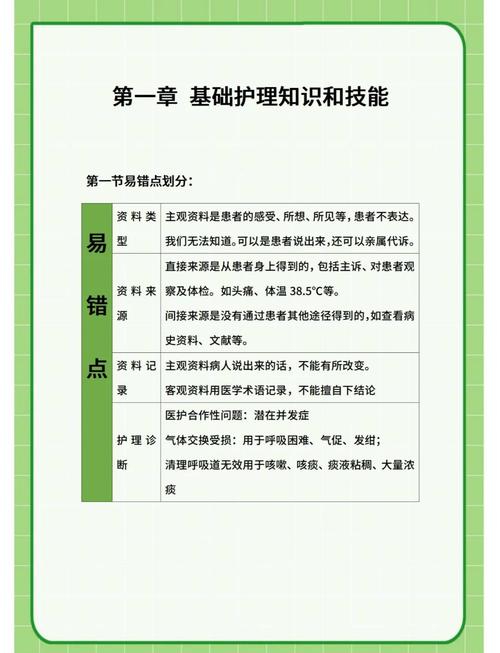 护士上岗证考试时间2024年_护士上岗证考试内容_护士上岗证考试