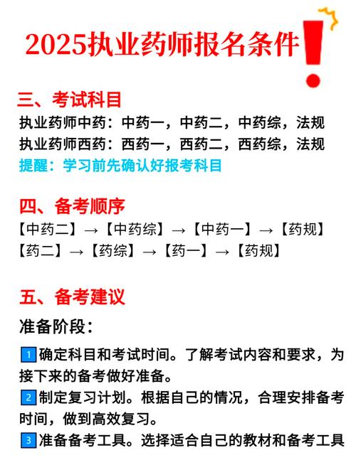 执业药师考试2025报名官网_执业药师考试2025考试时间_2025执业药师考试