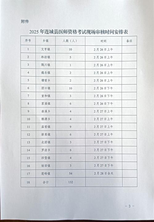 2025执业西药师考试成绩单打印_执业药师成绩在哪里打印_怎样打印执业药师成绩单
